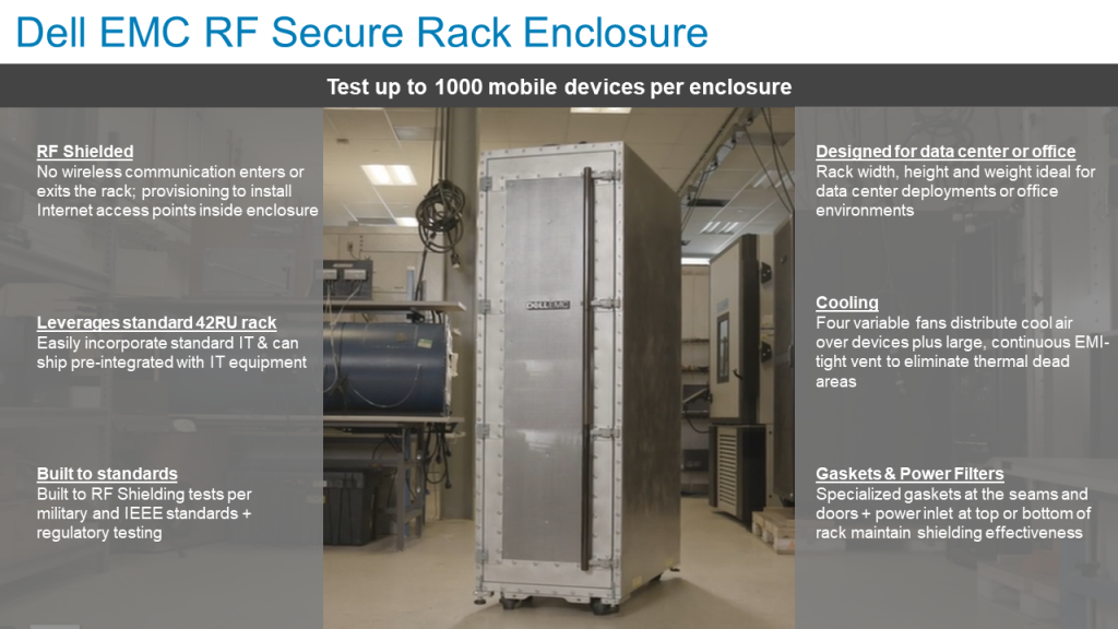 RF Secure Rack