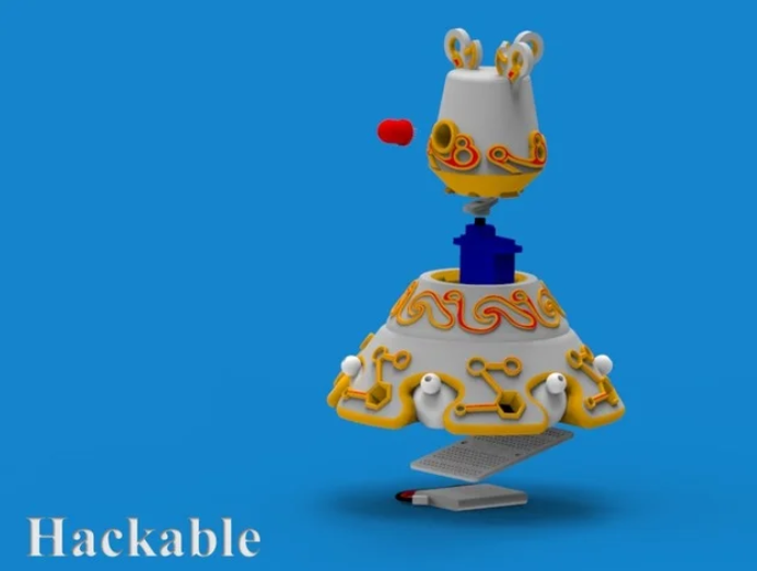 Robot, Hackable
